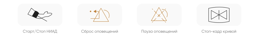 Кнопки управления AnyView M10