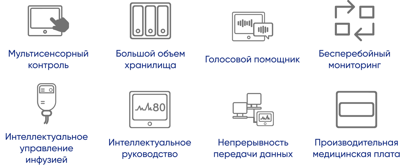 Особенности