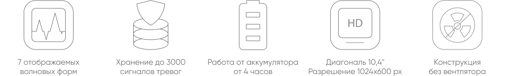 Особенности монитора пациента AnyView M10
