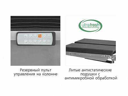 ОК-ТЕТА