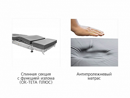 ОК-ТЕТА ПЛЮС