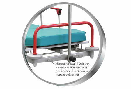 ТБП-01