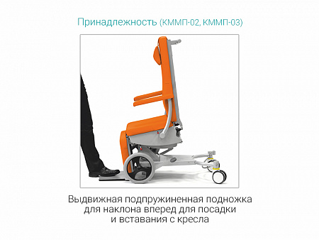 КММП